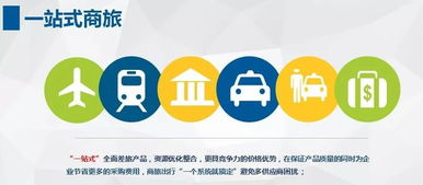 机票月结，航信达商旅 尊享便捷与优质票务代理服务