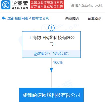 哈啰出行跨界布局，新公司剑指出行生活服务新蓝海