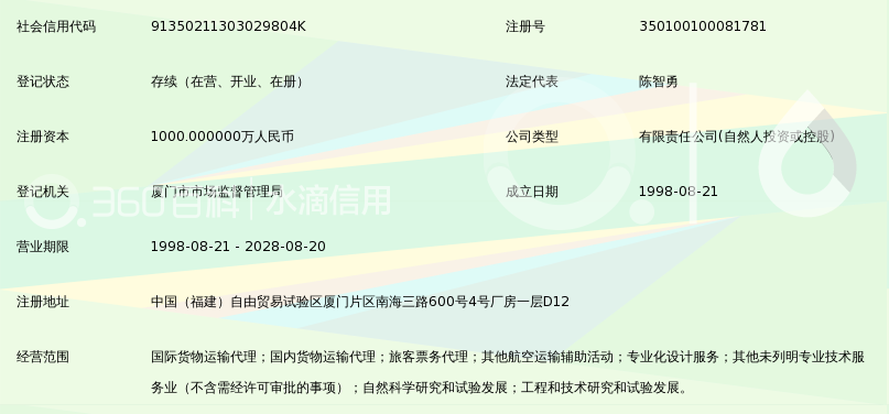 福建金航 领航国际货运与高效票务服务协同发展